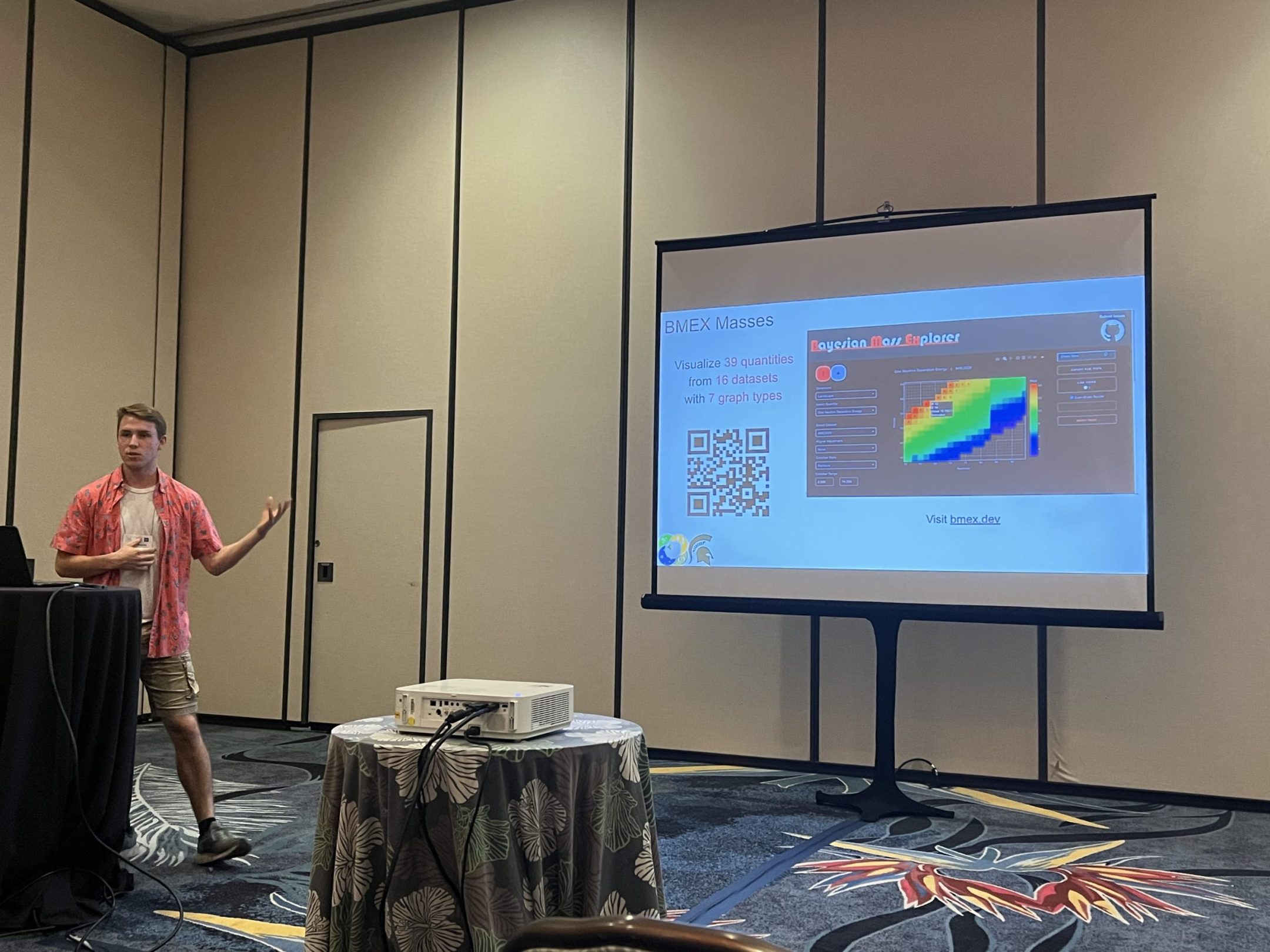 Honors students present at nuclear physics conference in Hawaii 
